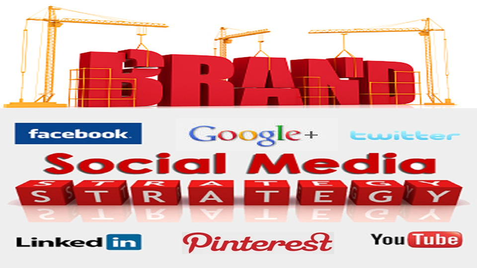 Online Brand Development