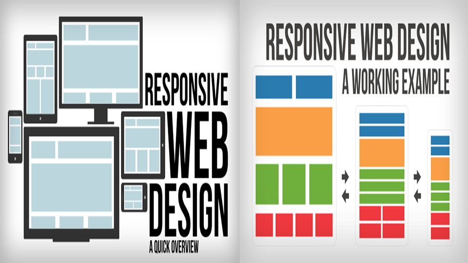 Responsive Web Design Services in India