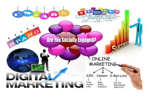 Importance of Digital Marketing