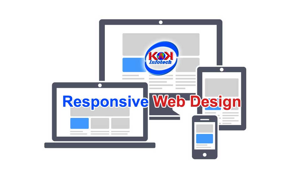 Responsive website design